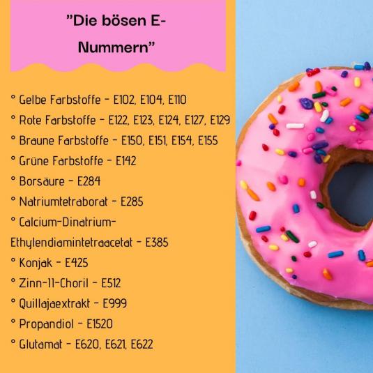 Unterstützung aus der Küche: die oligoantigene Ernährung